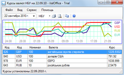    ValOffice